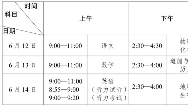 奥纳纳半场数据：2被射正2丢球0扑救 长传成功率14.3% 评分6