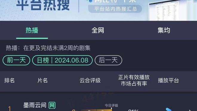 毫无活力！拉塞尔半场8中2仅拿4分3助3帽